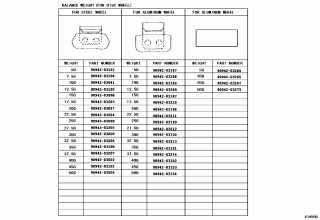 DISC WHEEL & WHEEL CAP 3